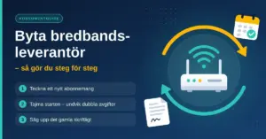 Grafik med rubriken ”Byta bredbandsleverantör – så gör du steg för steg”, tre numrerade steg och en router omgiven av bytespilar, en kalender och ett avtal.
