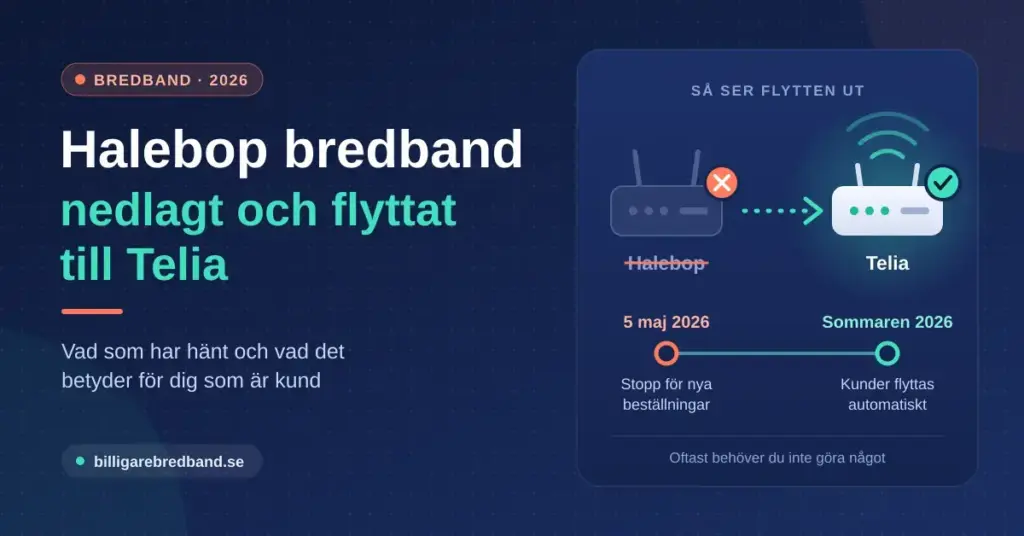 Grafik som visar hur Halebops fasta bredband har lagts ned och flyttats till Telia, med en router som stängs och en ny som aktiveras samt en tidslinje från stoppet för nya beställningar den 5 maj 2026 till den automatiska flytten av kunder sommaren 2026.
