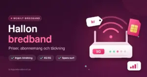 Grafisk illustration med texten "Hallon bredband – priser, abonnemang och täckning" bredvid en vit 5G-router med signalvågor, ett rosa SIM-kort, en prislapp och staplar för signalstyrka mot en mörklila bakgrund.