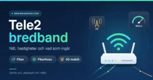 Illustration av en Wi-Fi-router med signalvågor, en hastighetsmätare i Mbit/s och en 5G-mast, bredvid rubriken "Tele2 bredband" och de tre nättyperna fiber, FiberKoax och 5G mobilt.