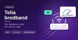 Illustration med texten "Telia bredband – nät, hastigheter, priser och vad som ingår", en wifi-router med fiberkablar, en 5G-symbol och en hastighetsmätare som visar upp till 1000 Mbit/s mot en lila bakgrund.