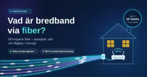 Illustration av lysande fiberoptiska trådar med ljuspulser som leder in i ett hus med en wifi-router, bredvid rubriken ”Vad är bredband via fiber?” och fakta om hastighet upp till 10 Gbit/s.